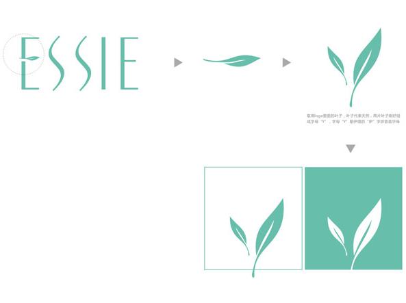 內(nèi)衣vi設(shè)計(jì)品牌有必要做嗎？下面文章告訴你內(nèi)衣vi設(shè)計(jì)品牌的重要性