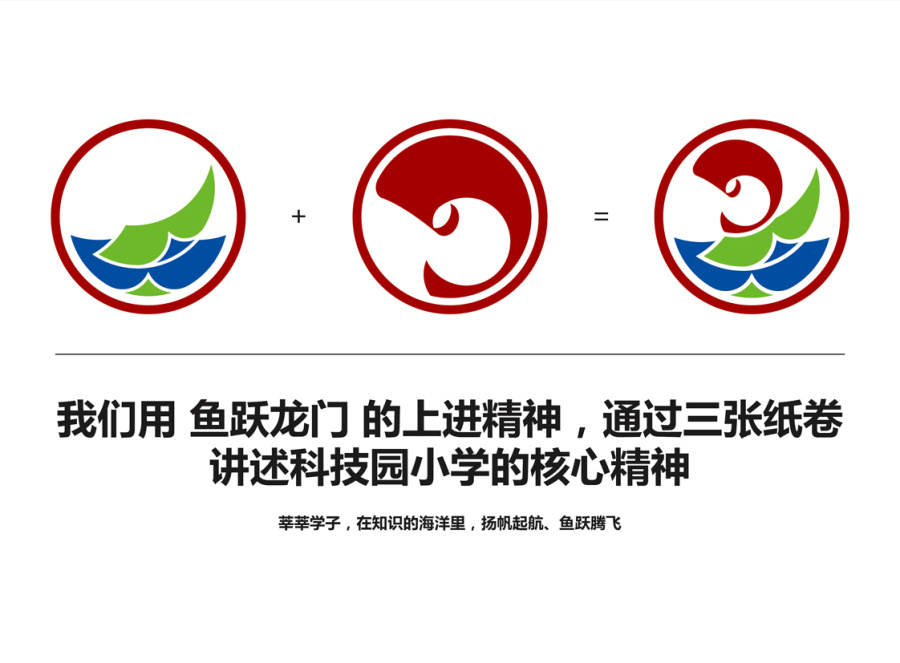 小學(xué)vi設(shè)計