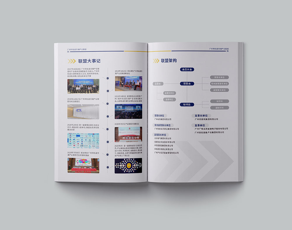 軌道交通產(chǎn)業(yè)聯(lián)盟畫冊(cè)設(shè)計(jì),創(chuàng)意畫冊(cè)設(shè)計(jì),原創(chuàng)高端異形畫冊(cè)設(shè)計(jì)公司 軌道交通產(chǎn)業(yè)聯(lián)盟畫冊(cè)設(shè)計(jì),創(chuàng)意畫冊(cè)設(shè)計(jì),原創(chuàng)高端異形畫冊(cè)設(shè)計(jì)公司