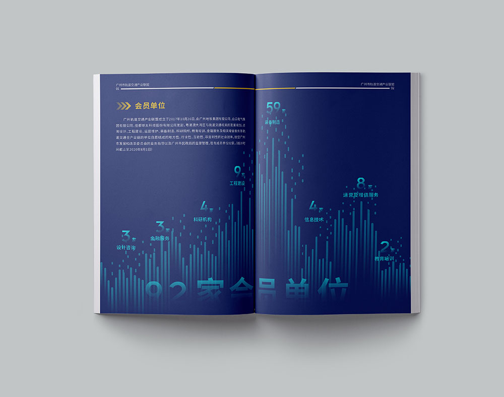 軌道交通產(chǎn)業(yè)聯(lián)盟畫冊(cè)設(shè)計(jì),創(chuàng)意畫冊(cè)設(shè)計(jì),原創(chuàng)高端異形畫冊(cè)設(shè)計(jì)公司 軌道交通產(chǎn)業(yè)聯(lián)盟畫冊(cè)設(shè)計(jì),創(chuàng)意畫冊(cè)設(shè)計(jì),原創(chuàng)高端異形畫冊(cè)設(shè)計(jì)公司