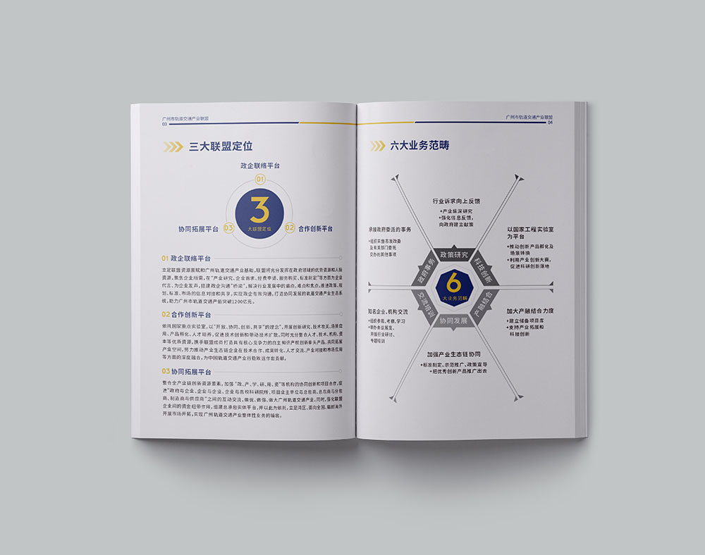 軌道交通產(chǎn)業(yè)聯(lián)盟畫冊(cè)設(shè)計(jì),創(chuàng)意畫冊(cè)設(shè)計(jì),原創(chuàng)高端異形畫冊(cè)設(shè)計(jì)公司 軌道交通產(chǎn)業(yè)聯(lián)盟畫冊(cè)設(shè)計(jì),創(chuàng)意畫冊(cè)設(shè)計(jì),原創(chuàng)高端異形畫冊(cè)設(shè)計(jì)公司