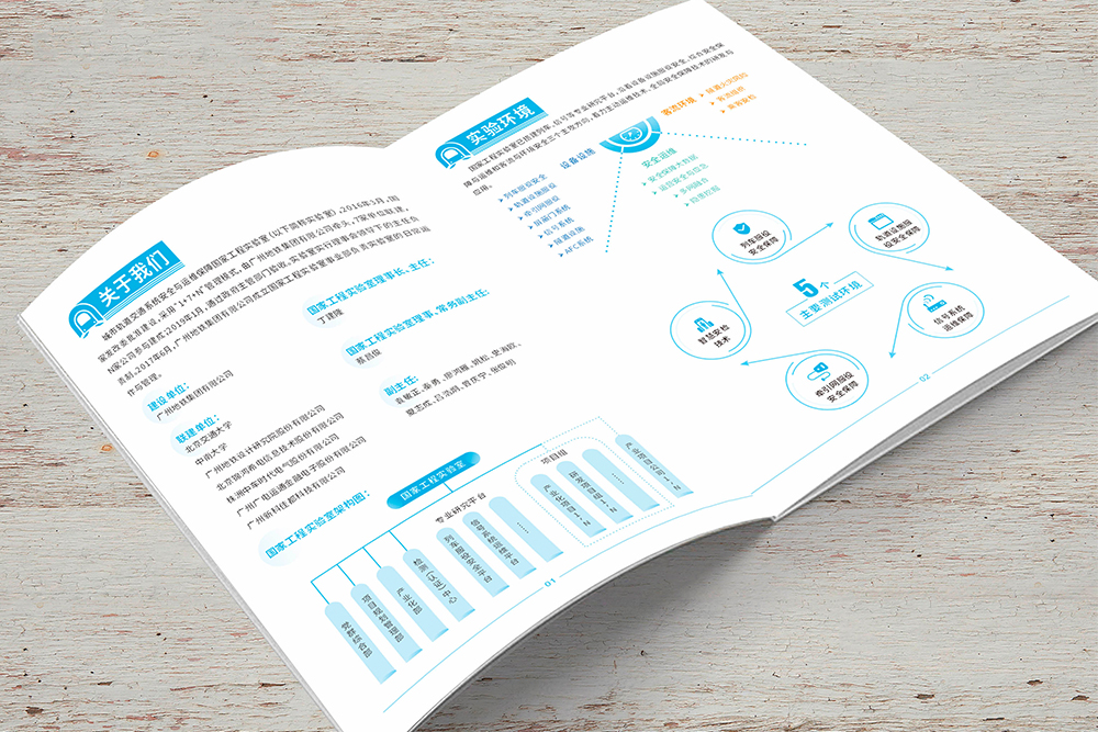 公司簡(jiǎn)介畫(huà)冊(cè)設(shè)計(jì)包括什么內(nèi)容？