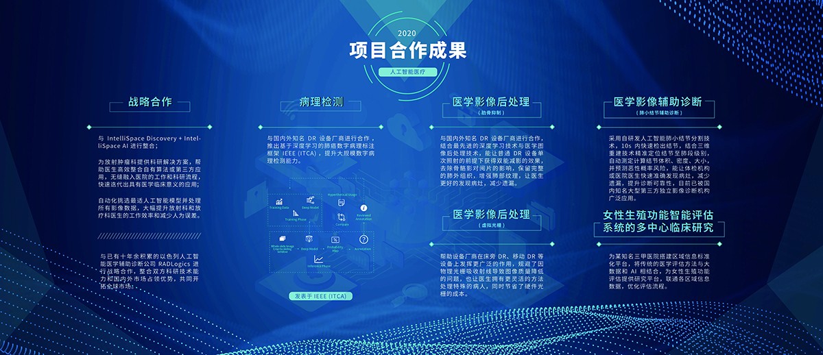 醫(yī)療海報設計-醫(yī)療海報設計公司