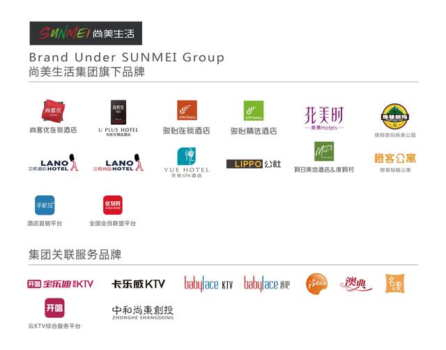 品牌營(yíng)銷(xiāo)