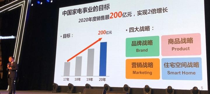 品牌戰(zhàn)略 品牌戰(zhàn)略