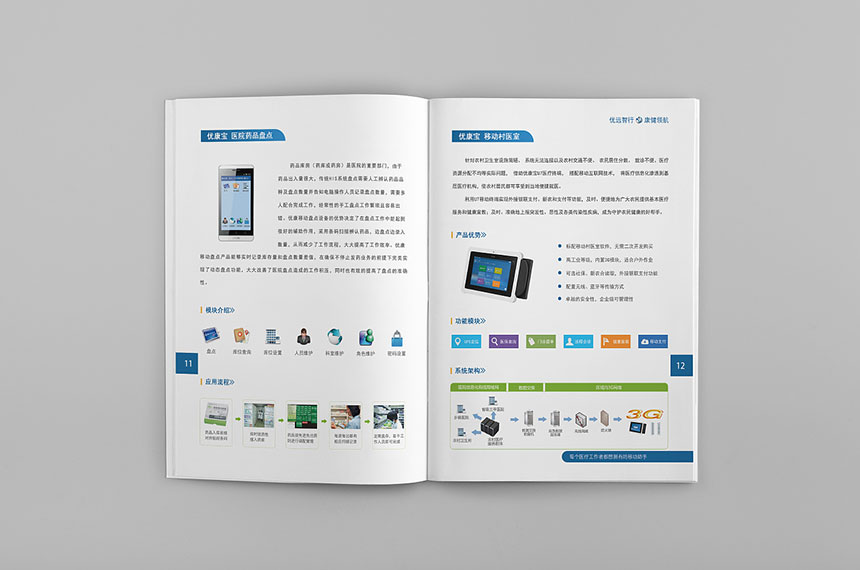 彩頁設計教程 彩頁設計教程