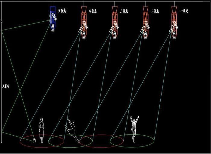 公關(guān)策劃內(nèi)容有哪些？主要技巧是什么