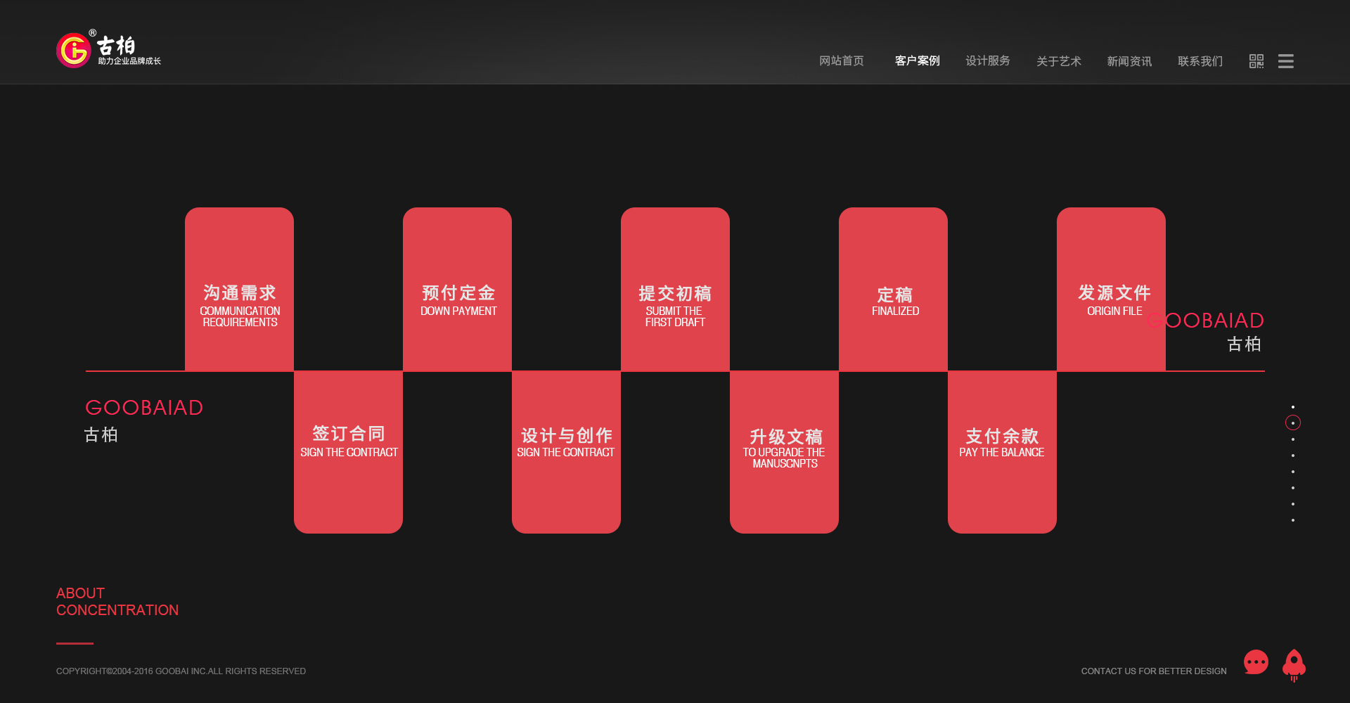 營(yíng)銷型網(wǎng)站建設(shè)