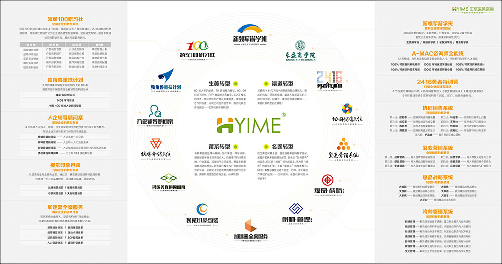 咨詢企業(yè)折頁(yè)設(shè)計(jì),咨詢企業(yè)折頁(yè)設(shè)計(jì)公司