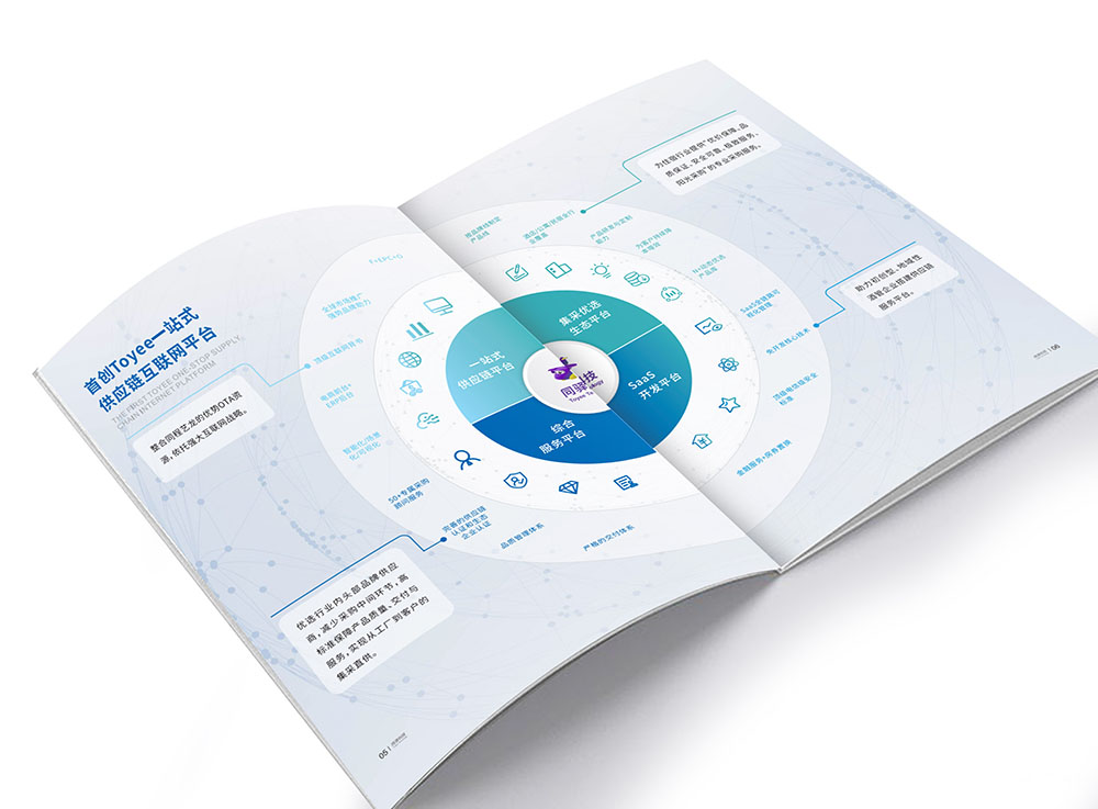 智能化采購平臺(tái)企業(yè)畫冊(cè)設(shè)計(jì),智能化采購平臺(tái)企業(yè)畫冊(cè)設(shè)計(jì)公司