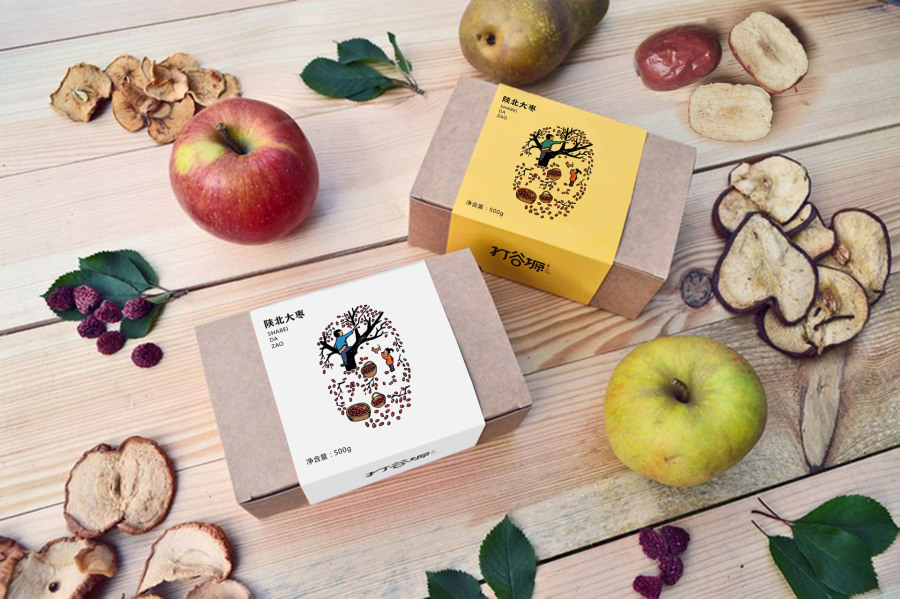 包裝設(shè)計的分類有哪些