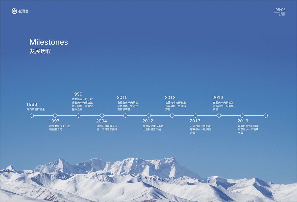 醫(yī)學(xué)畫冊設(shè)計(jì),醫(yī)療畫冊設(shè)計(jì),醫(yī)藥畫冊設(shè)計(jì)公司