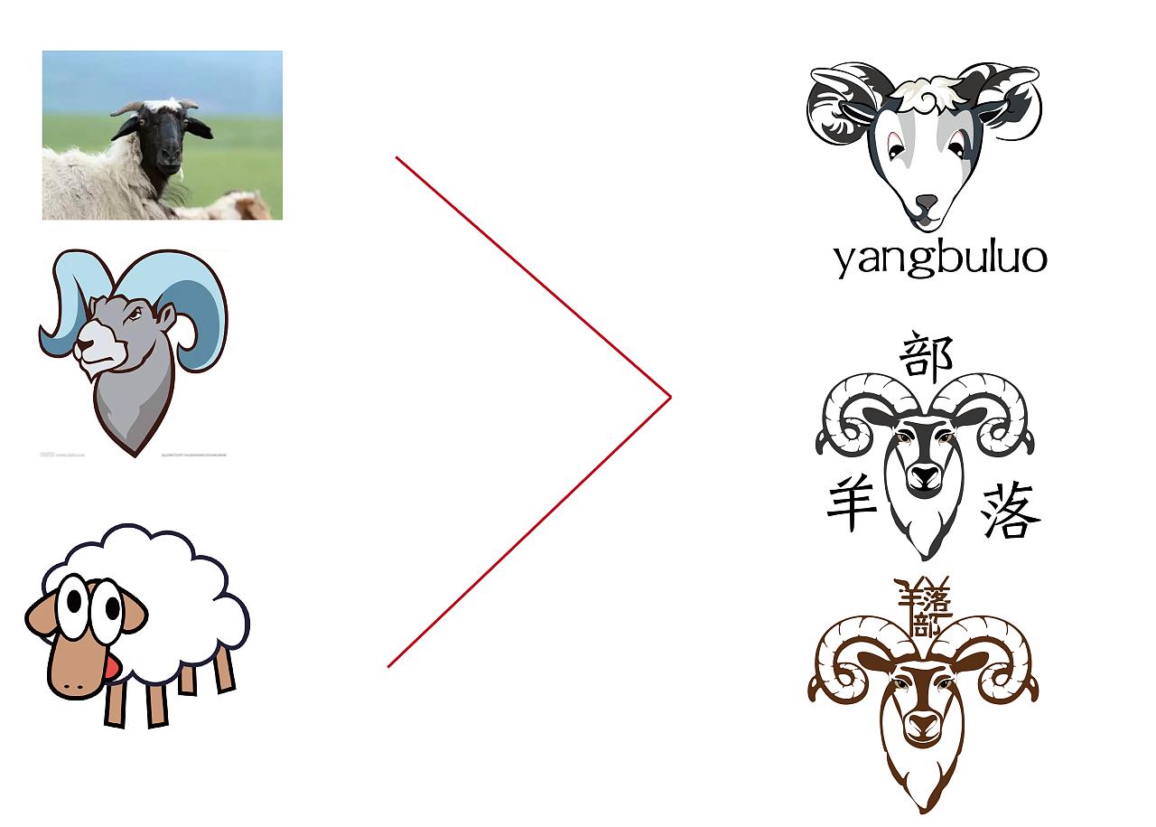 logo設(shè)計屬于哪個專業(yè)？logo設(shè)計有哪些要點？