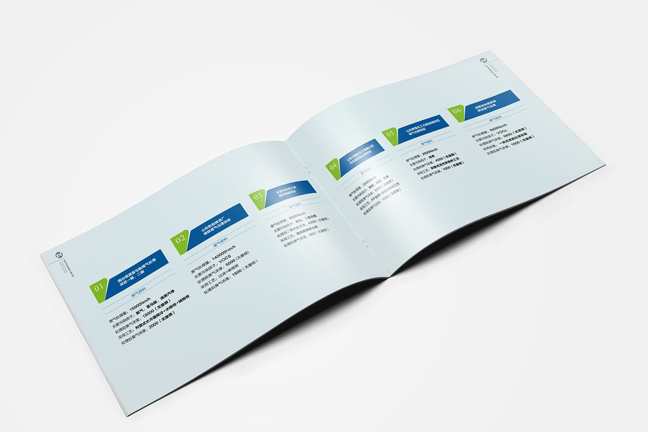 企業(yè)畫冊(cè)印刷需要注意什么？印刷畫冊(cè)用什么格式？