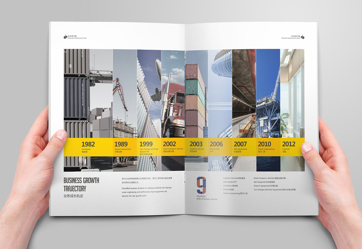 畫冊設計價格,畫冊設計怎么收費 畫冊設計價格,畫冊設計怎么收費