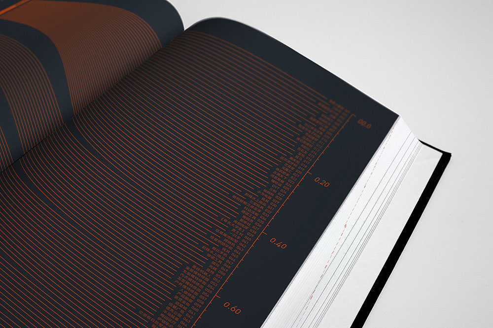 創(chuàng)意目錄冊設(shè)計(jì)-創(chuàng)意目錄冊設(shè)計(jì)公司