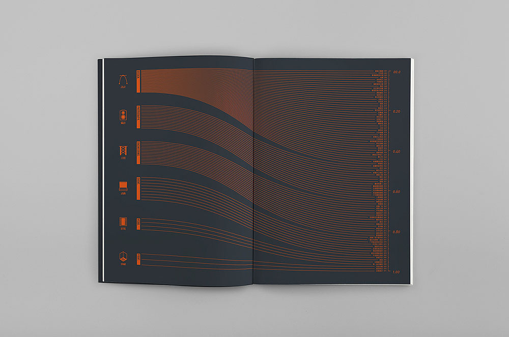 創(chuàng)意目錄冊設(shè)計(jì)-創(chuàng)意目錄冊設(shè)計(jì)公司