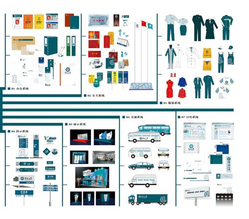 做一整套vi多少錢，vi設(shè)計(jì)價(jià)格的影響因素又有哪些？