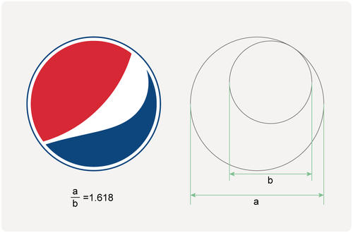黃金比例如何巧妙的運用在logo設(shè)計 黃金比例如何巧妙的運用在logo設(shè)計