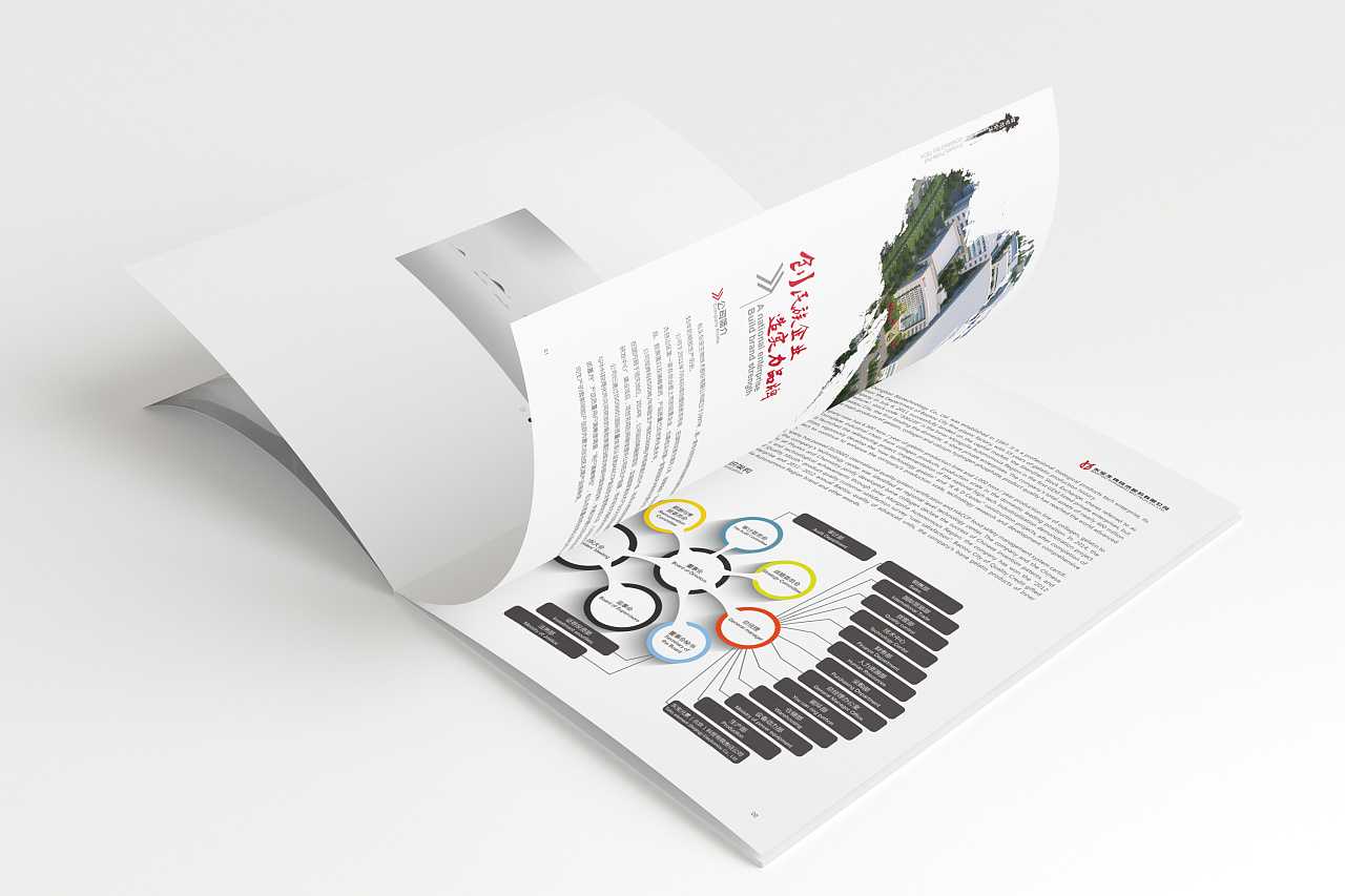 畫冊設(shè)計的制作有哪些需要知道的？