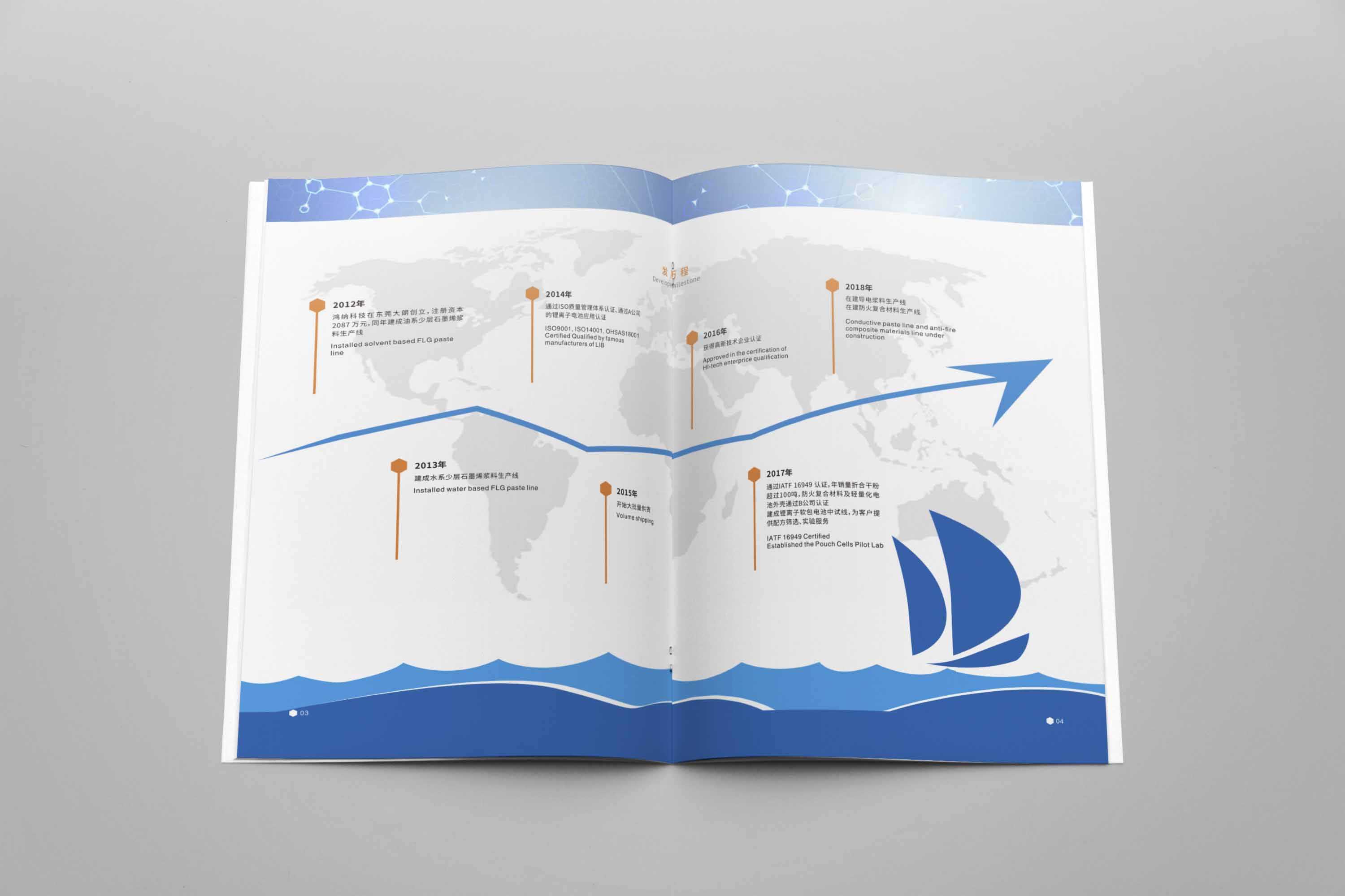 畫冊設計中是由什么構成的？