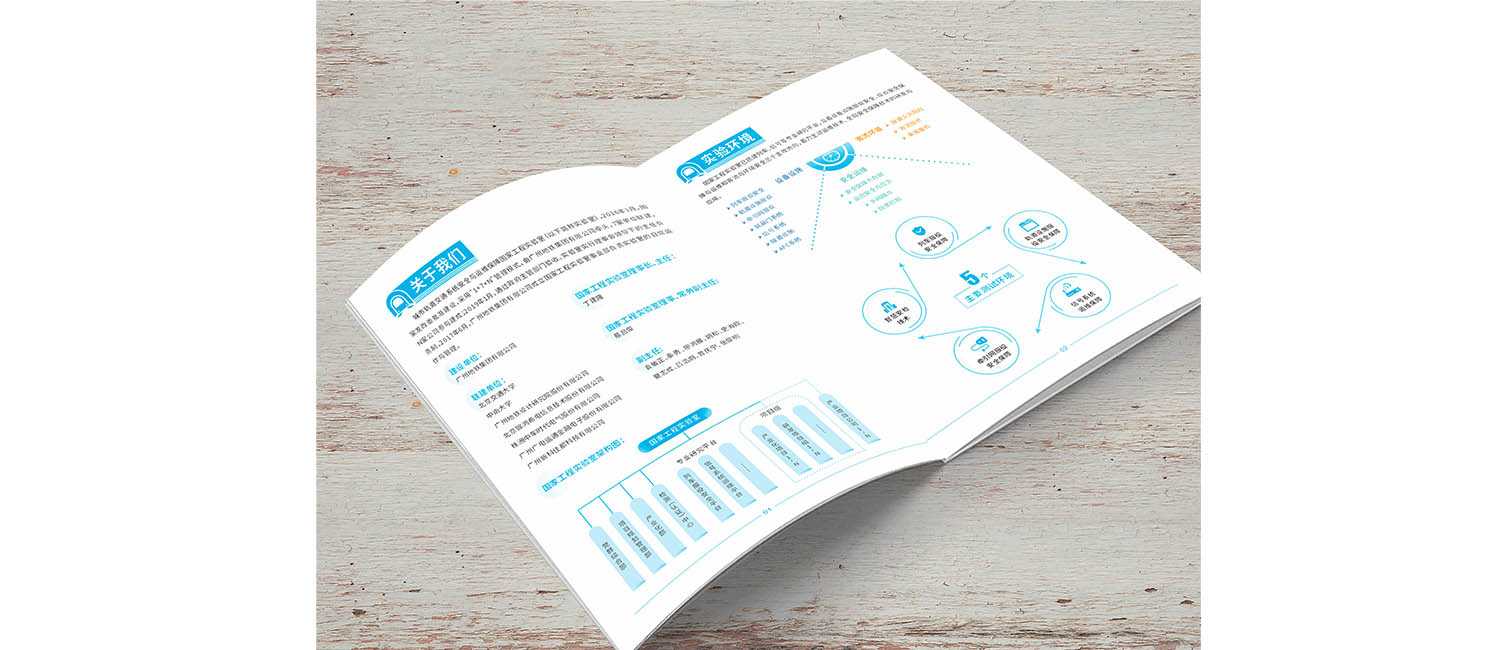 企業(yè)畫冊頁眉風(fēng)格設(shè)計有什么重要性？